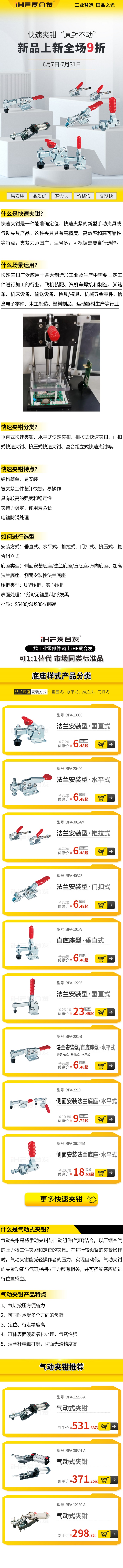 「愛(ài)合發(fā)產(chǎn)品上新」快速夾鉗產(chǎn)品分類(lèi)！